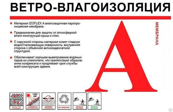 Фото Ветро- Паро- Гидро- изоляция Spanel A "Lite" 70м2