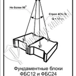 фото Схема «Фундаментные блоки ФБС12 и ФБС24 при разгрузке» (300х400 мм)