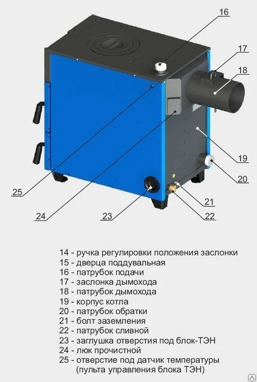 Фото Котлы комбинированные Zota Master 14 (без плиты)