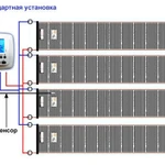 фото Пленочный теплый пол шириной 80 см под ламинат