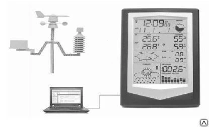 Фото Метеостанция МС1040