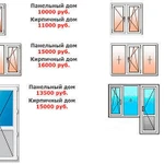 фото Пластиковые окна