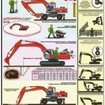 фото Плакат "Одноковшовый экскаватор. Безопасность земляных работ - к-т из 4 л.