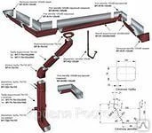 Фото Труба водосточная 76х102х1000 с коленом