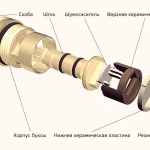 фото Кран-букса 1/2" керамическая квадрат