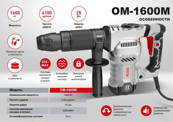 Фото Молоток отбойный 75/23/2 Ресанта ОМ-1600М, 1.6 кВт, 25 Дж, 4100 уд/мин, патрон SDS-max, кейс