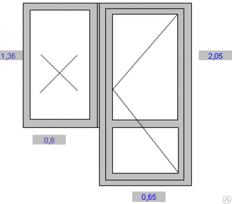 Фото Пластиковые окна, балконный блок