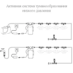 Фото №4 Комплект системы туманообразования низкого давления ND-40