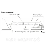 Фото №4 Насос AquaViva MD75M однофазный (MD75M)