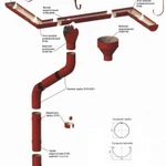 фото Держатель желоба D185х350 (4 мм), МП Проект D185/150, оцинковка