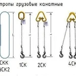 фото Стропа канатная - производство Россия