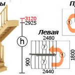 фото Лестница 180гр. с площадкой