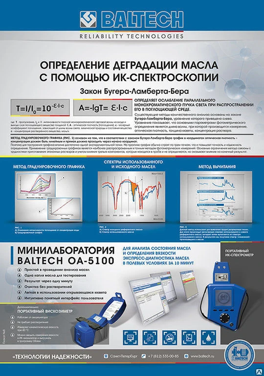 Фото Мультимедийный курс на CD: «Физические основы неразрушающего контроля»