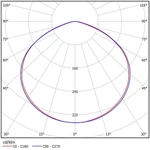 Фото №2 Офисный потолочный светодиодный светильник LC 41-CLASSIC 41Вт 4000К 127 Лм/Вт 5200 Лм