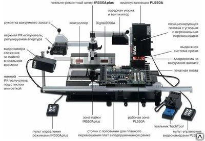 Фото Инфракрасная паяльная станция IR550A plus