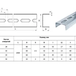 фото Швеллер К240 У2 (60х32х2.5х2000)