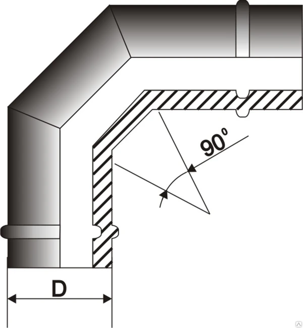 Фото Сэндвич-колено 90 Ø150/210