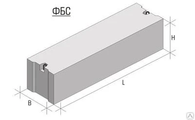 Фото Фундаментный блок ФБС 24-5-6 (2380x500x580)