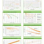 Фото №3 Аккумулятор тяговый Challenger EV12-120 (12V / 105Ah)