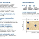 Фото №2 Распорный элемент РЭ5.5.400 (уп/мешок 250/2500)