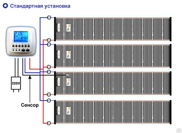 Фото Тёплый пол инфракрасный, пленочный, ширина 800мм