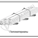 фото Схема «Пиломатериалы» (300х400 мм)