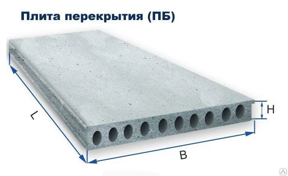 Фото Плита перекрытия