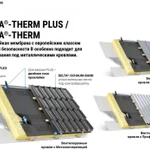 Фото №2 Мембрана диффузионная термостойкая для металлических кровель DELTA-THERM 1,5х50м, 220г/м2