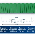 фото Профнастил С-8 6002 зеленая трава