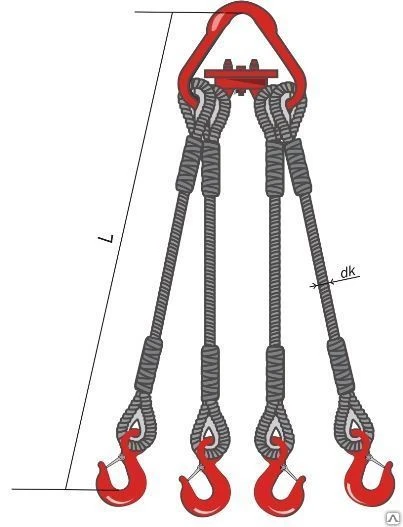 Фото Стропа канатная четырехветвевая (минимум) 1000 кг 4СК-2.0