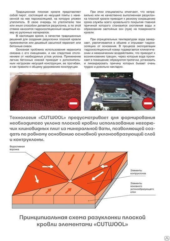 Фото Клиновидные элементы теплоизоляции