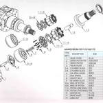 фото Насос Bosch Rexroth (Hydromatik build) series A6VM-A6VE