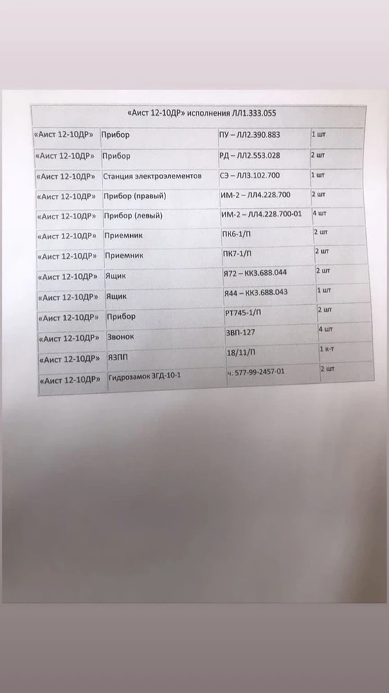 Фото Судовое оборудование для "Аист 12-10ДР" исполнения ЛЛ1.333.055