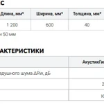 Фото №4 Звукоизоляционная панель с крепежом АкустикГипс Basic 40 (1,2м*0,6м*40мм) 0,72м2 ТехноСонус