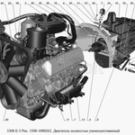 фото Двигатель,ЗМЗ-5231, ГАЗ-3307, (5-ст. КПП) Евро-3 5231-1000400