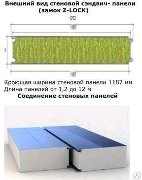 Фото Пенополистирольные панели 200 мм кровельные от 100 м2