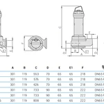 Фото №5 Погружной фекальный насос Zenit DGG 300/2/65 C0ET5 NC Q TS 2SIC 10 400 V