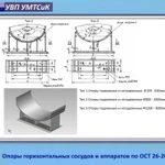 фото Опоры гороизонтальных сосудов