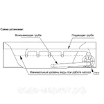 Фото №4 Насос AquaViva LX STP100M/VWS100M 10 м³/час (1HP, 220В)