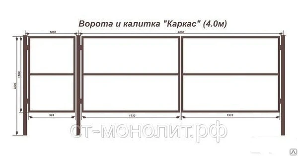 Фото Каркас для профнастила: Ворота (4 м) + Калитка (0,95 м)