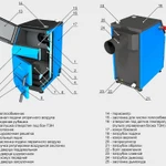 Фото №8 Котел твердотопливный ZOTA «Тополь -М», 20 кВт