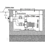 Фото №3 Противоток Fiberpool VEHM30 48 м³/час (220В) под бетон