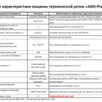 Фото №7 Cтанок плазменной резки "AMS-Plasma.6020" промышленного класса в Москве