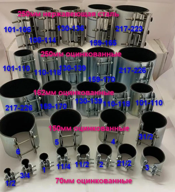 Фото хомуты ремонтные . оцинкованные. нержавеющие. свертные. гидравлические от производителя Краб Сансфера