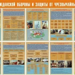 фото Плакат "Основы гражданской обороны и защиты от чрезвычайных ситуаций"