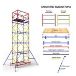 фото Аренда вышка-тур строительная ВСП-250, 0,7х1,6 м, h=2,7-7,5 м