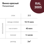 Фото №2 Эмаль аэрозольная для профнастила винно красный RAL 3005 KU-03005R KUDO 0,52л