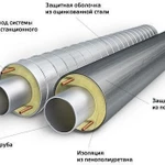 фото Труба предизолированная 133х4/225 ППУ-ПЭ с ОДК