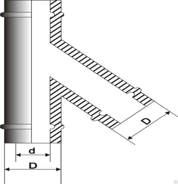 Фото Сэндвич-тройник 45 Ø200/260