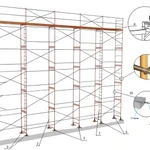 фото Аренда рамных строительных лесов ЛРСП-30